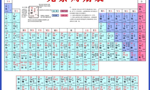 火箭药膏的功效和作用-人体结构几何体速写,中国火箭药膏的功效网站